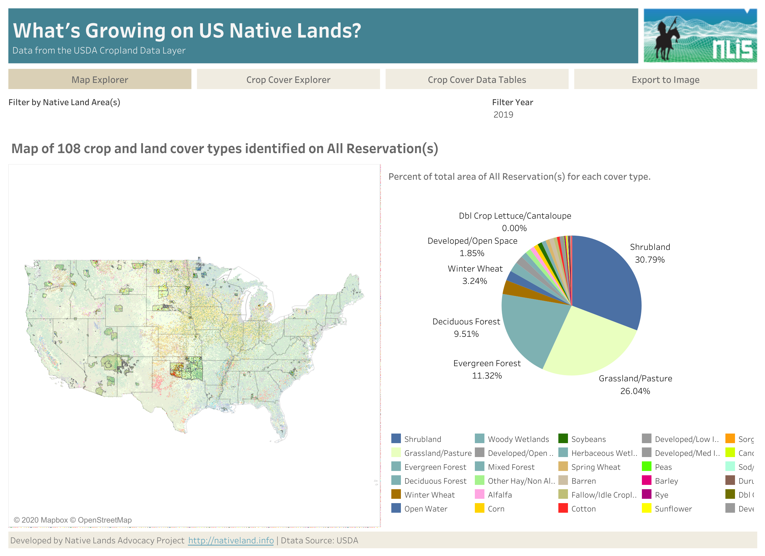 What's Growing on Native Lands in the Coterminous United States