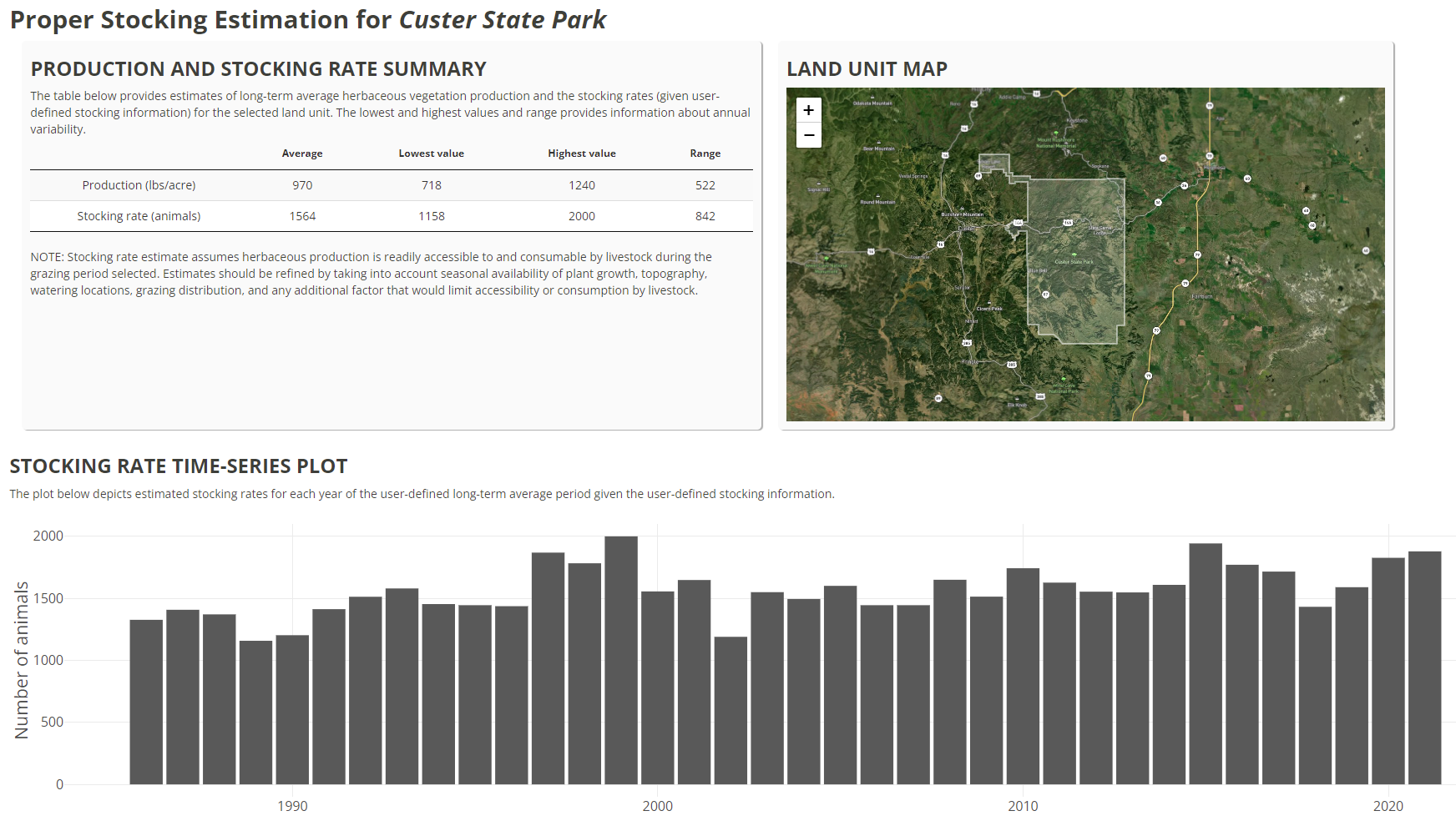 New Tool for Native Land Caretakers: The Rangeland Analysis Platform ...