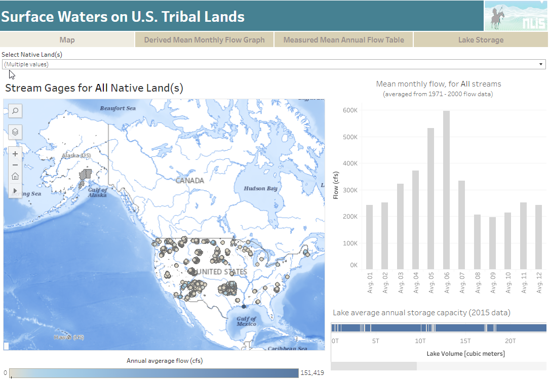 Surface Waters on Native Lands Dashboard