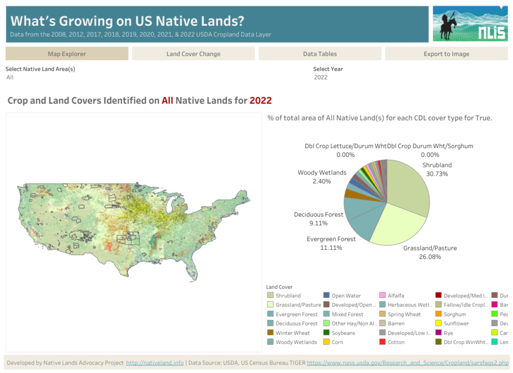 Data dashboard view of reservation croplands in the U.S. in 2022. The image features a map and a pie chart that breaks down land cover types.
