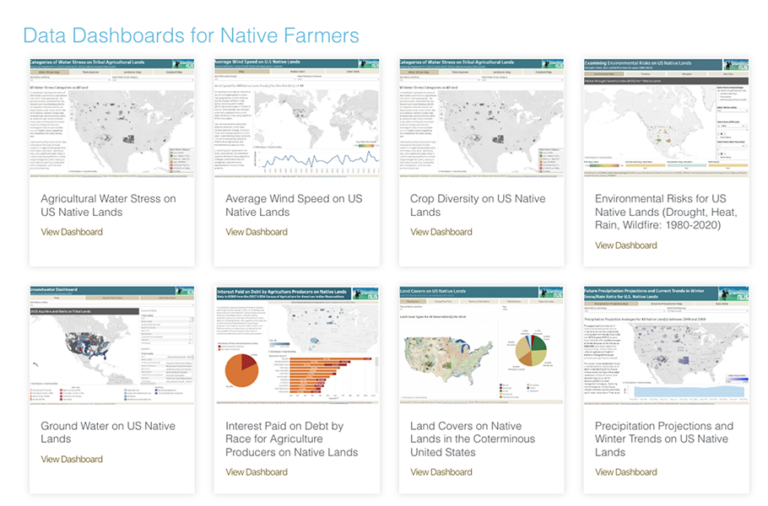 Check Out These Data Tools for Native Farmers & Ranchers - Native Land ...